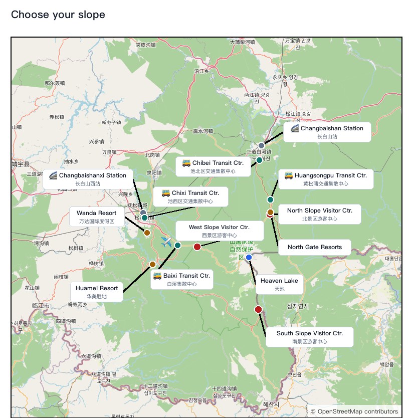 Map of Changbaishan showing the three slope entrances, railway stations, transit centers, airport, Wanda and Huamei resorts, Baixi, Huangsongpu (黄松蒲), and the North Gate hot-spring hotels