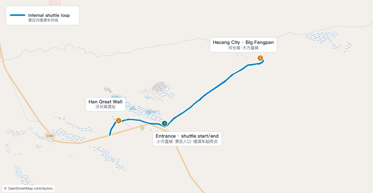 Map of Yumen Pass showing the internal shuttle loop from Small Fangpan Castle to the Han Great Wall and Hecang City before returning to the entrance