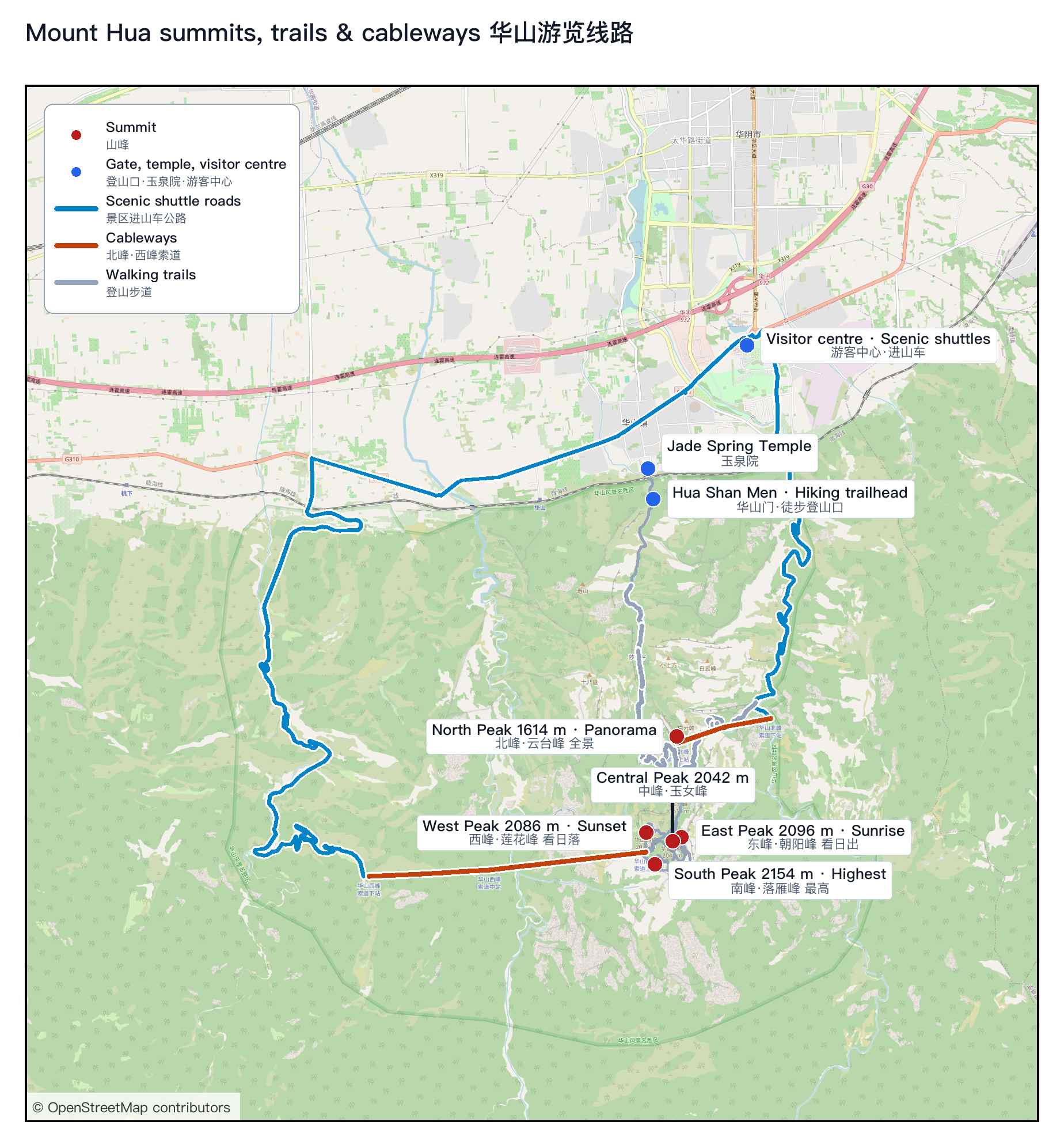 Map of Mount Hua showing the walking trail from Jade Spring Temple to the summit circuit, both cableways, and the road-following scenic shuttles